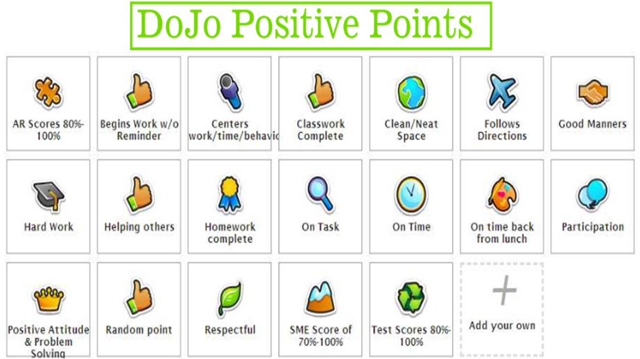 Class Dojo Behavior Chart
